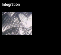 Integration